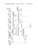 METHOD AND APPARATUS FOR MANAGING COMMON AND APPLICATION SPECIFIC PRESENCE     INFORMATION diagram and image