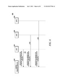 METHOD AND APPARATUS FOR MANAGING COMMON AND APPLICATION SPECIFIC PRESENCE     INFORMATION diagram and image