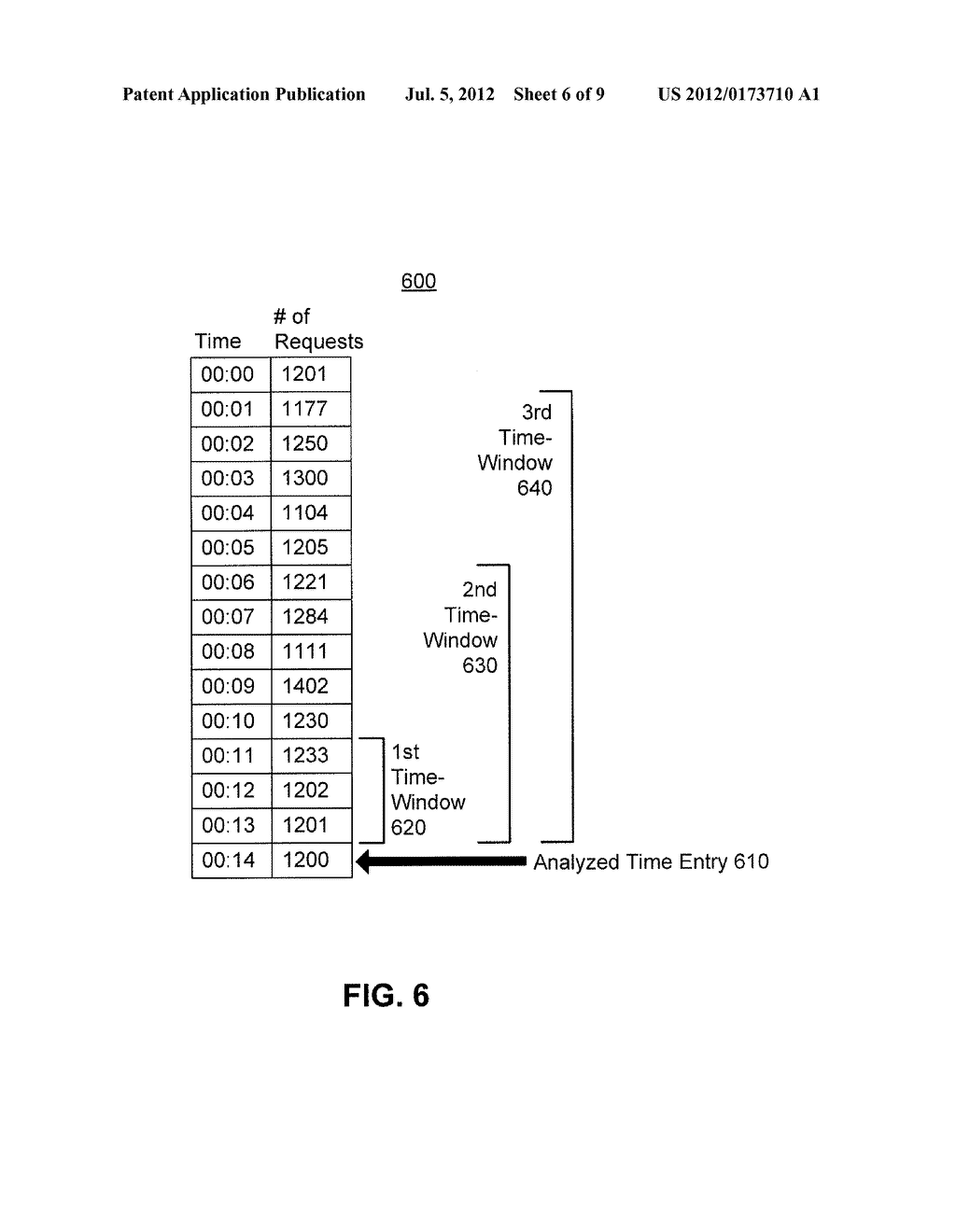 SYSTEMS, APPARATUS, AND METHODS FOR NETWORK DATA ANALYSIS - diagram, schematic, and image 07