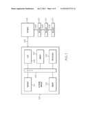 Flexible Delegation of Management Function For Self-Managing Resources diagram and image