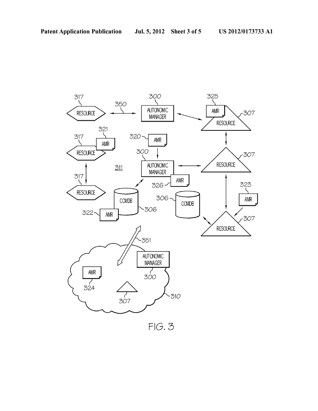 Flexible Delegation of Management Function For Self-Managing Resources - diagram, schematic, and image 04