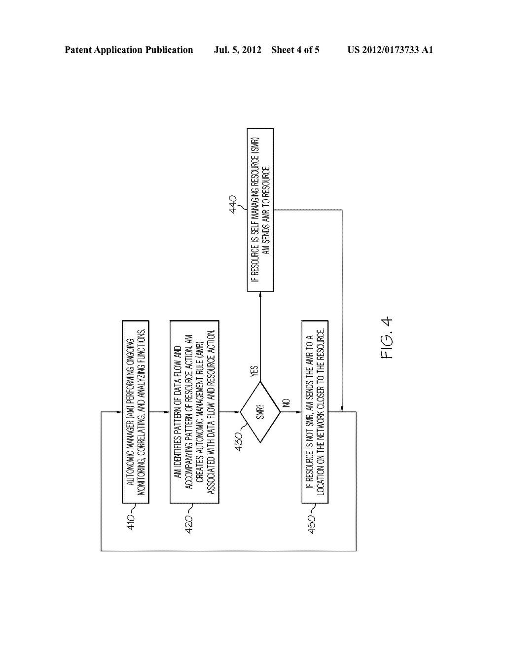 Flexible Delegation of Management Function For Self-Managing Resources - diagram, schematic, and image 05