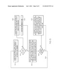 Flexible Delegation of Management Function For Self-Managing Resources diagram and image