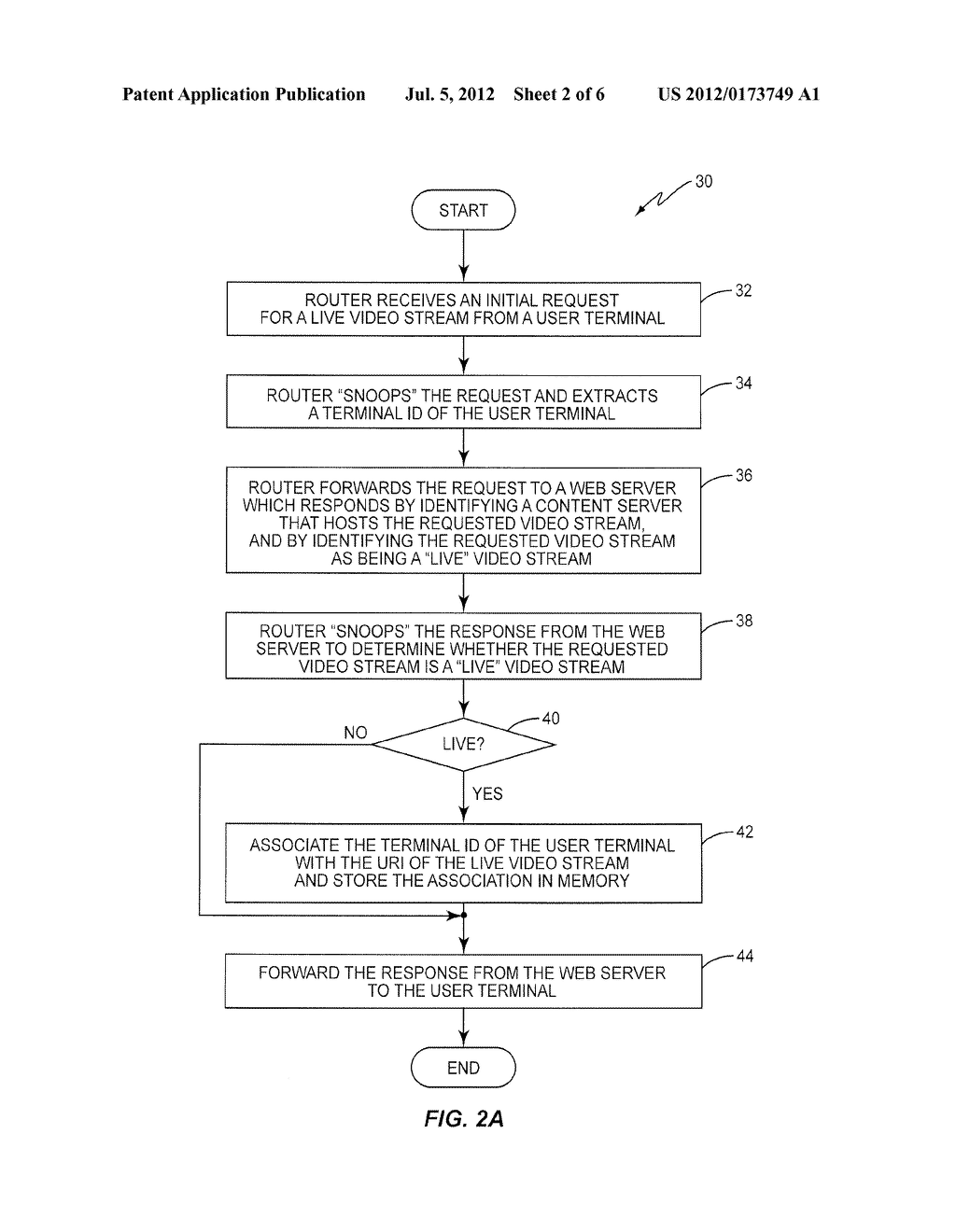 Apparatus and Method for Providing On-Demand Multicast of Live Media     Streams - diagram, schematic, and image 03