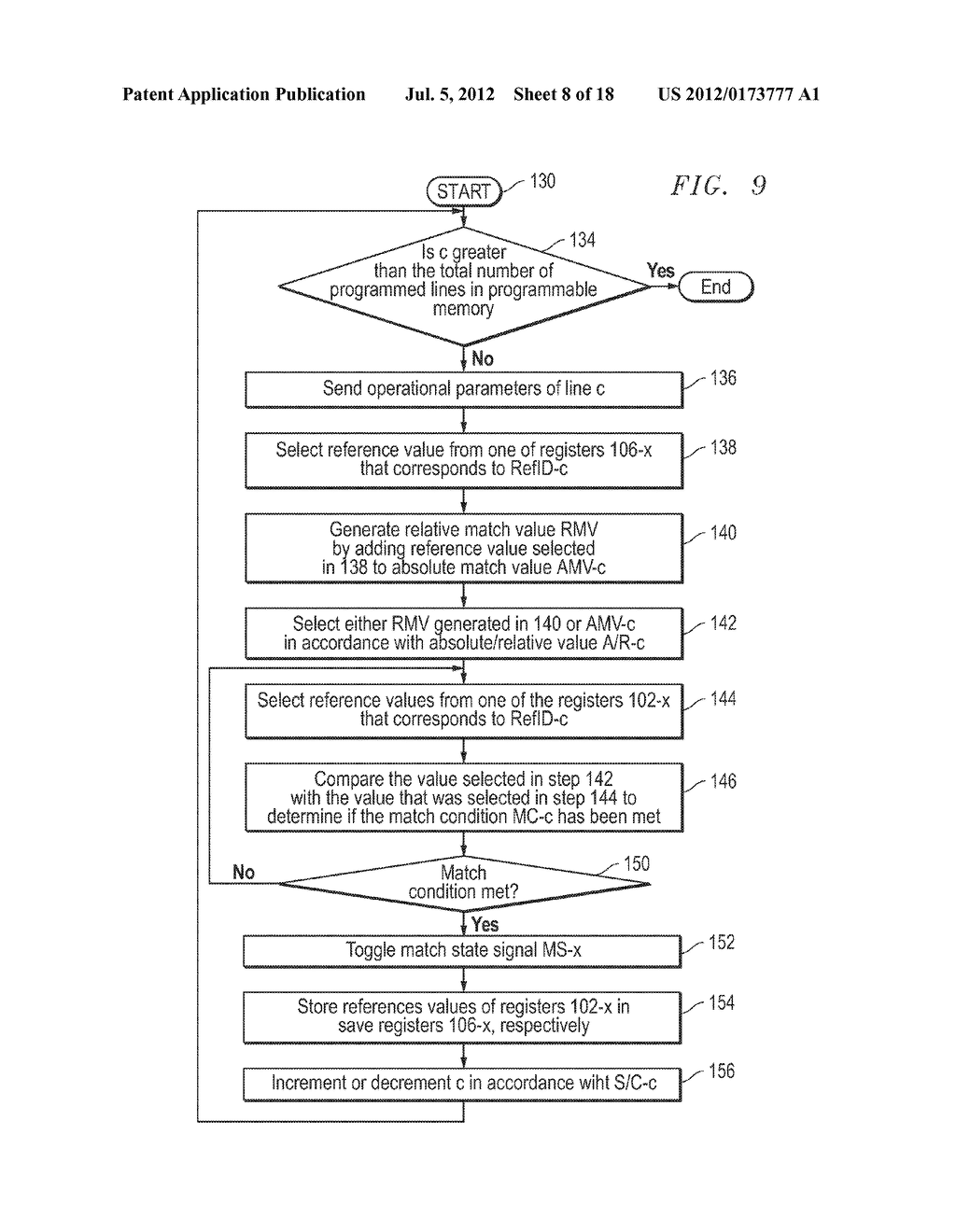 DIGITAL I/O SIGNAL SCHEDULER - diagram, schematic, and image 09