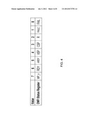 Controller and Method for Performing Background Operations diagram and image