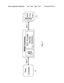 Controller and Method for Performing Background Operations diagram and image