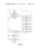 DRIVE ASSISTED SYSTEM CHECKPOINTING diagram and image