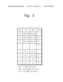 SYSTEM INCLUDING DATA STORAGE DEVICE, AND DATA STORAGE DEVICE INCLUDING     FIRST AND SECOND MEMORY REGIONS diagram and image