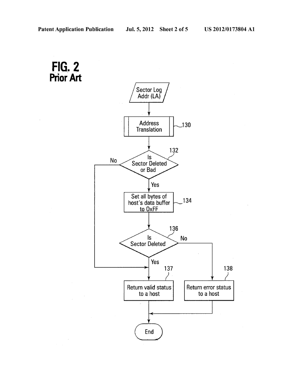 METHODS OF OPERATING A MEMORY SYSTEM - diagram, schematic, and image 03