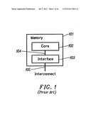 Method and Apparatus for Indicating Mask Information diagram and image