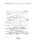 Method and Apparatus for Indicating Mask Information diagram and image