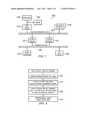 Distributed Cache for Graph Data diagram and image