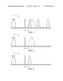 APPARATUS, SYSTEM, AND METHOD FOR USING MULTI-LEVEL CELL STORAGE IN A     SINGLE-LEVEL CELL MODE diagram and image