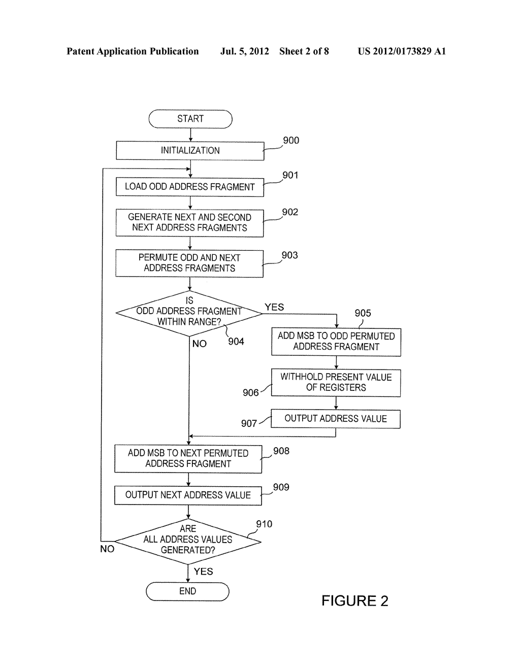 INTERLEAVER AND INTERLEAVING METHOD - diagram, schematic, and image 03