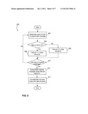 METHOD TO REDUCE THE ENERGY COST OF NETWORK-ON-CHIP SYSTEMS diagram and image