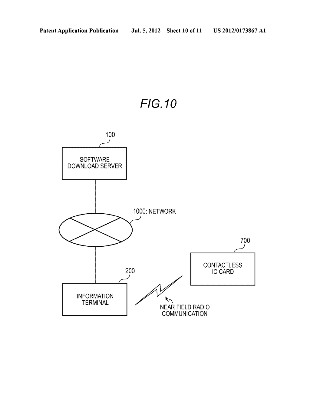 METHOD OF AUTHENTICATION AT TIME OF UPDATE OF SOFTWARE EMBEDDED IN     INFORMATION TERMINAL, SYSTEM FOR SAME AND PROGRAM FOR SAME - diagram, schematic, and image 11