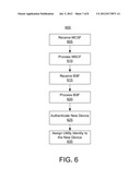 SMART GRID DEVICE AUTHENTICITY VERIFICATION diagram and image