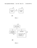 METHOD AND APPARATUS FOR PROVIDING SECURE COMMUNICATION IN A     SELF-ORGANIZING NETWORK diagram and image