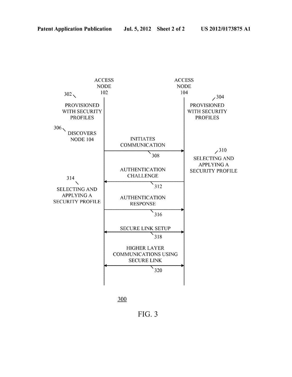 METHOD AND APPARATUS FOR PROVIDING SECURE COMMUNICATION IN A     SELF-ORGANIZING NETWORK - diagram, schematic, and image 03