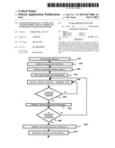 METHOD FOR REMOTELY CONTROLLING AND MONITORING THE DATA PRODUCED ON     DESKTOP ON DESKTOP SOFTWARE diagram and image