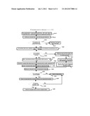 METHOD FOR REMOTELY CONTROLLING AND MONITORING THE DATA PRODUCED ON     DESKTOP ON DESKTOP SOFTWARE diagram and image