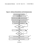 METHOD FOR REMOTELY CONTROLLING AND MONITORING THE DATA PRODUCED ON     DESKTOP ON DESKTOP SOFTWARE diagram and image