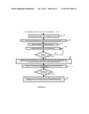 METHOD FOR REMOTELY CONTROLLING AND MONITORING THE DATA PRODUCED ON     DESKTOP ON DESKTOP SOFTWARE diagram and image