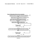 METHOD FOR REMOTELY CONTROLLING AND MONITORING THE DATA PRODUCED ON     DESKTOP ON DESKTOP SOFTWARE diagram and image