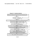 METHOD FOR REMOTELY CONTROLLING AND MONITORING THE DATA PRODUCED ON     DESKTOP ON DESKTOP SOFTWARE diagram and image