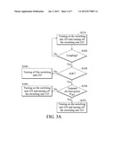 Processing Device and Operation System Utilizing the Same diagram and image