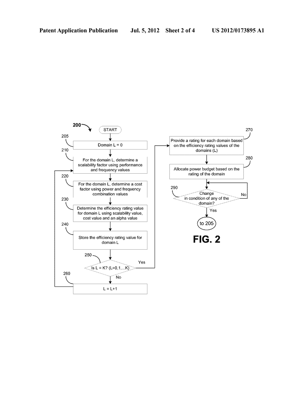 METHOD, APPARATUS, AND SYSTEM FOR ENERGY EFFICIENCY AND ENERGY     CONSERVATION INCLUDING BALANCING POWER AMONG MULTI-FREQUENCY DOMAINS OF A     PROCESSOR BASED ON EFFICIENCY RATING SCHEME - diagram, schematic, and image 03