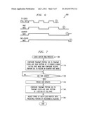 Methods and Apparatus for Trimming of CDR Clock Buffer Using Histogram of     Clock-Like Data Pattern diagram and image