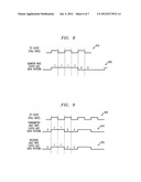 Methods and Apparatus for Trimming of CDR Clock Buffer Using Histogram of     Clock-Like Data Pattern diagram and image