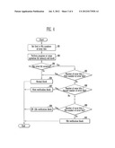 MEMORY SYSTEM AND METHOD OF OPERATING THE SAME diagram and image