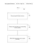 REDUNDANCY MEMORY STORAGE SYSTEM AND A METHOD FOR CONTROLLING A REDUNDANCY     MEMORY STORAGE SYSTEM diagram and image