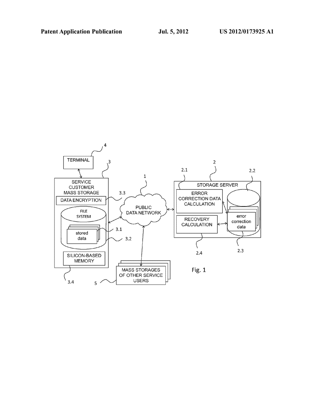 METHOD AND A STORAGE SERVER FOR DATA REDUNDANCY - diagram, schematic, and image 02