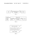 METHOD, SYSTEM AND PROCESSOR FOR LOADING LOGICAL DEVICES ONLINE diagram and image