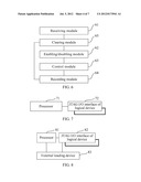 METHOD, SYSTEM AND PROCESSOR FOR LOADING LOGICAL DEVICES ONLINE diagram and image