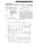 SERVER AND METHOD FOR TESTING INTER-INTEGRATED CIRCUIT DEVICES diagram and image