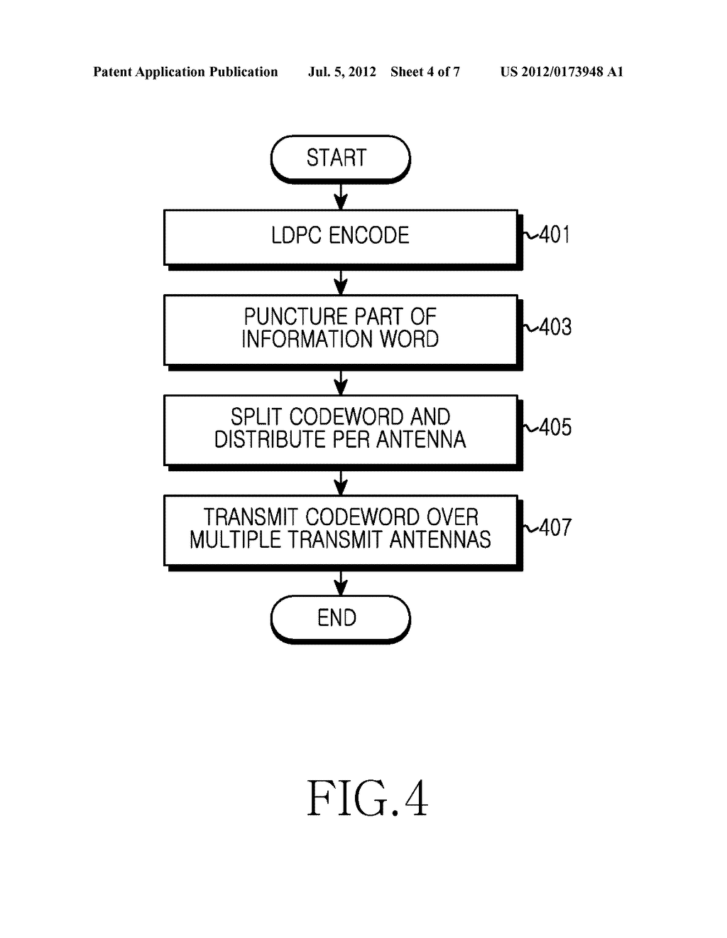 APPARATUS AND METHOD FOR CHANNEL ENCODING AND DECODING BASED ON     LOW-DENSITY PARITY CHECK CODE IN MULTIPLE ANTENNA COMMUNICATION SYSTEM - diagram, schematic, and image 05