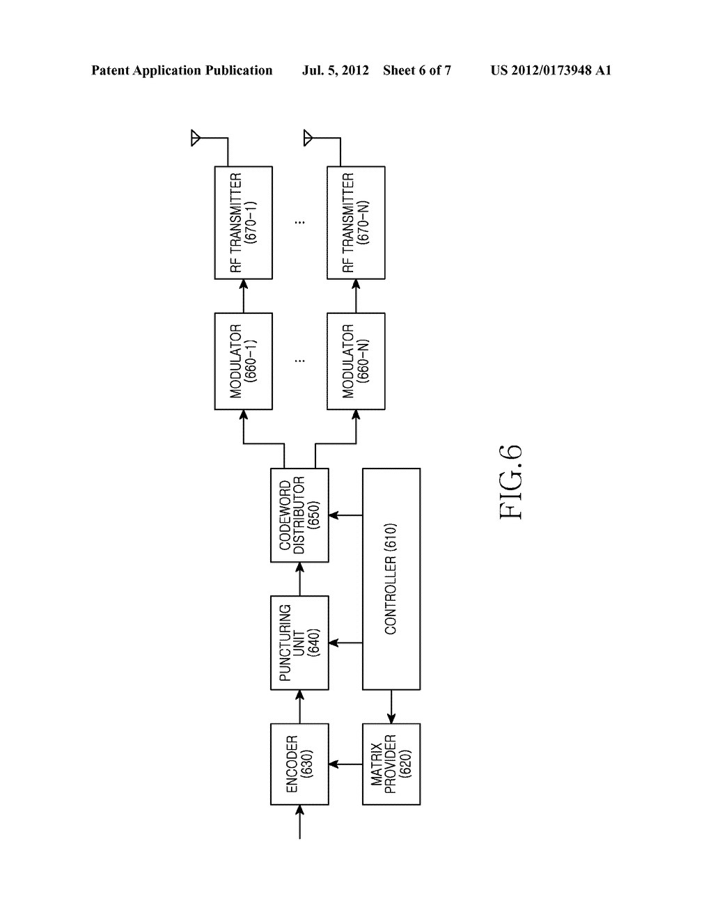 APPARATUS AND METHOD FOR CHANNEL ENCODING AND DECODING BASED ON     LOW-DENSITY PARITY CHECK CODE IN MULTIPLE ANTENNA COMMUNICATION SYSTEM - diagram, schematic, and image 07