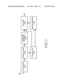 APPARATUS AND METHOD FOR CHANNEL ENCODING AND DECODING BASED ON     LOW-DENSITY PARITY CHECK CODE IN MULTIPLE ANTENNA COMMUNICATION SYSTEM diagram and image