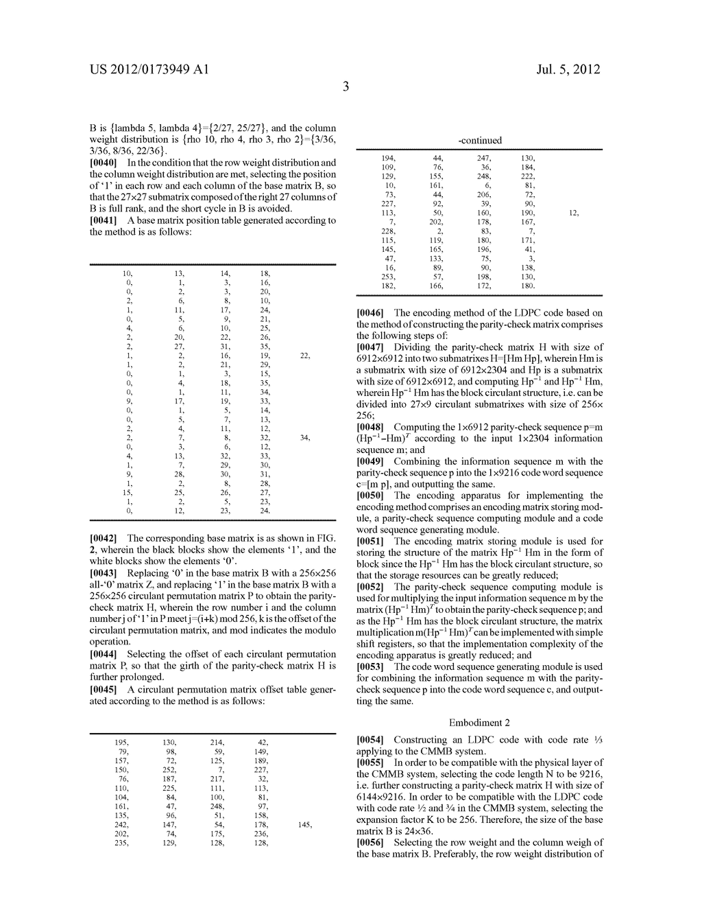 METHOD OF CONSTRUCTING PARITY-CHECK MATRIX OF LDPC CODE AND ENCODING     METHOD AND ENCODING APPARATUS BASED ON THE METHOD - diagram, schematic, and image 06