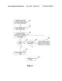 THREE-DIMENSIONAL GUI OBJECT STORES IN AUTOMATION TEST TOOLS diagram and image