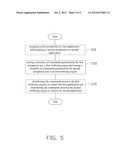 APPLICATION MANAGMENT SYSTEM AND METHOD USING THE SAME diagram and image