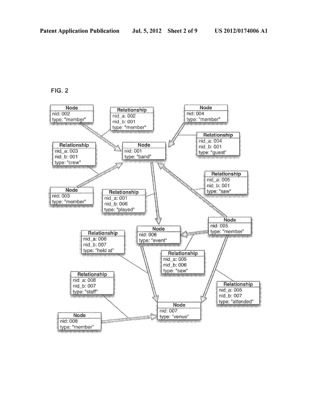 SYSTEM, METHOD, APPARATUS AND COMPUTER PROGRAM FOR GENERATING AND MODELING     A SCENE - diagram, schematic, and image 03