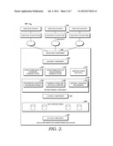 Patient Care Cards diagram and image