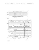 SINGLE PAGE MULTI-TIER CATALOG BROWSER diagram and image