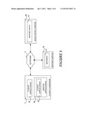 Displaying A Series Of Reports Within A Single User Interface diagram and image